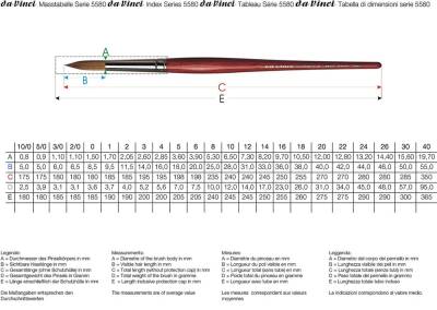 Da Vinci Cosmotop Spin Sentetik Yuvarlak Sulu Boya Fırçası Seri 5580 No:20 - 3
