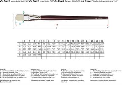 Da Vinci Domuz Kılı Kedi Dili Yağlı Boya Fırçası Seri 7467 No:10 (1)