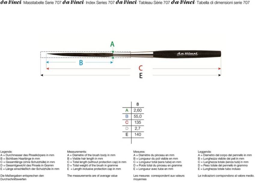 Da Vinci Kazan Sincap Kılı Ekstra Uzun Tabela Yazı Çizgi Fırçası Seri 707 - 3