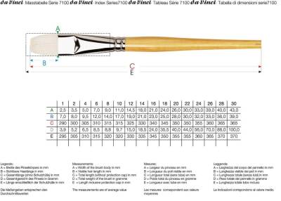 Da Vinci Maestro Domuz Kılı Düz Akrilik Ve Yağlı Boya Fırçası Seri 7100 No:16 (1)
