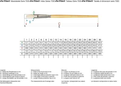 Da Vinci Maestro Domuz Kılı Düz Uzun Akrilik Ve Yağlı Boya Fırçası Seri 7000 No:12 (1)