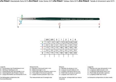 Da Vinci Nova Sentetik Ekstra Kısa Yuvarlak Rötuş Fırçası Seri 5575 No:0 - 2