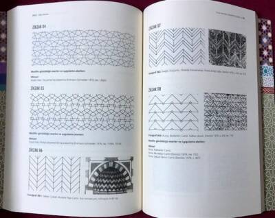 İslam Sanatında Geometrik Süsleme - Yıldız Demiriz (1)