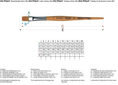 Karin By Da Vinci Sentetik Düz Fırçası Seri 384T5 No:12 - 7