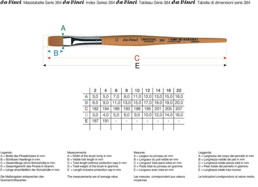 Karin By Da Vinci Sentetik Düz Fırçası Seri 384T5 No:12 - 7